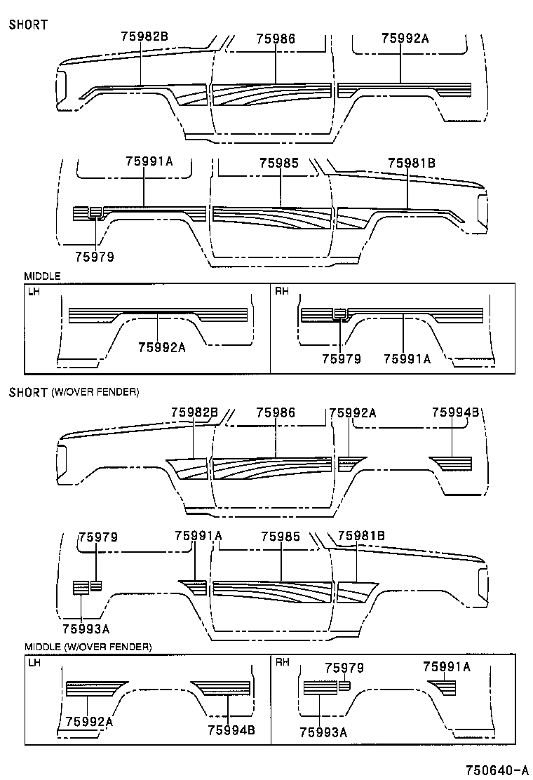 Figure 750640A