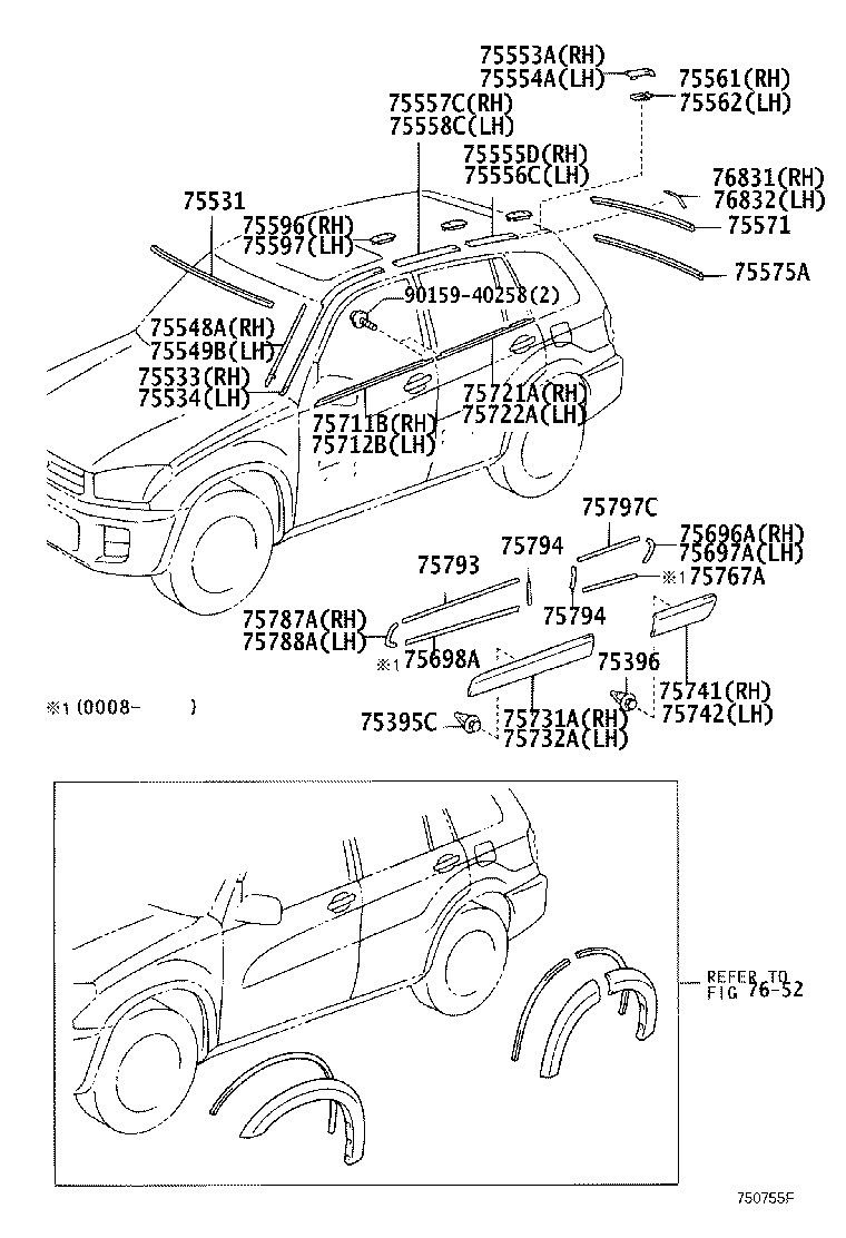 Figure 750755F