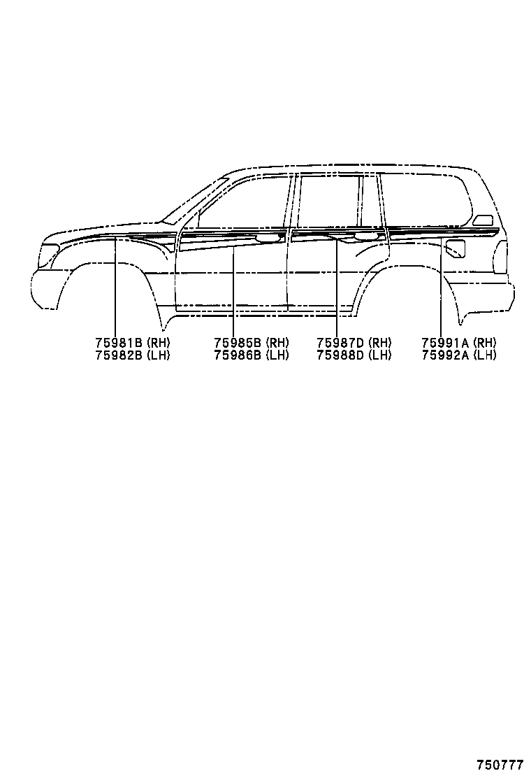Figure 750777