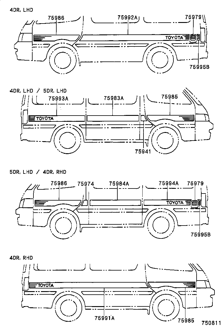 Figure 750811