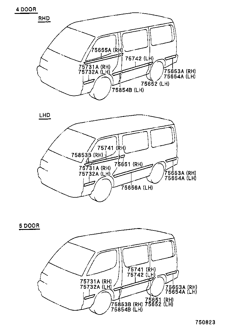 Figure 750823