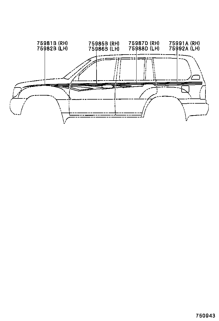 Figure 750943