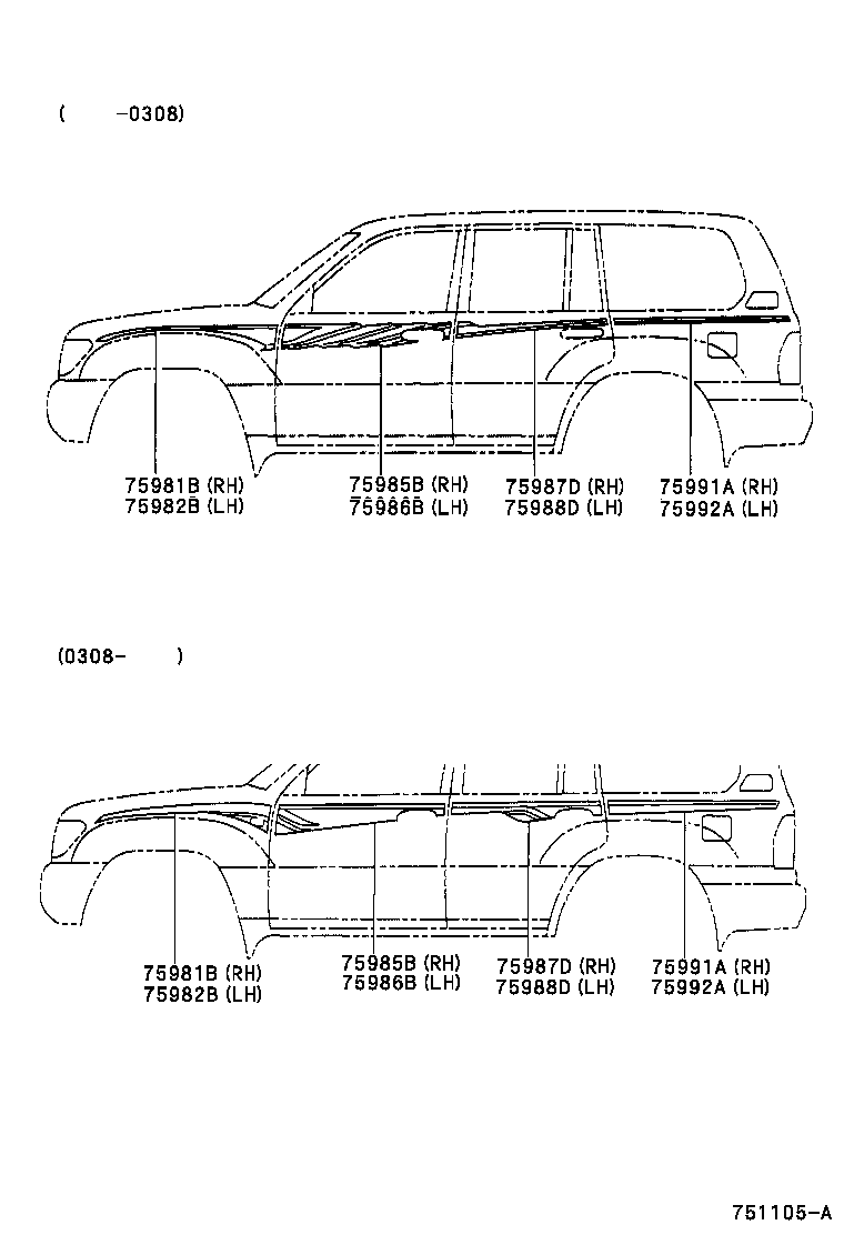 Figure 751105A