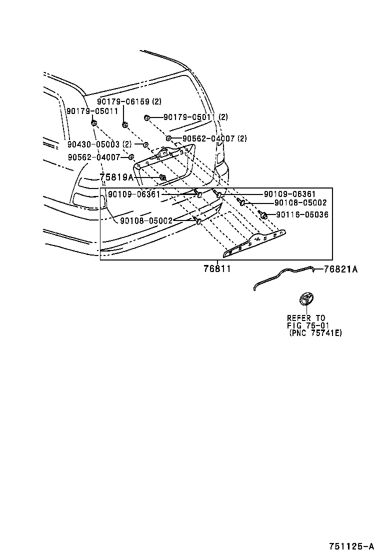 Figure 751125A