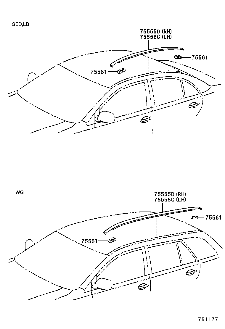 Figure 751177