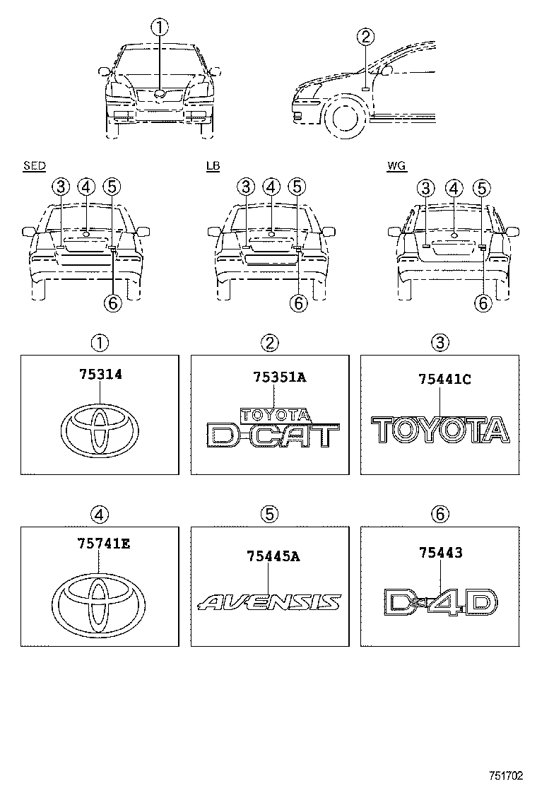 Figure 751702