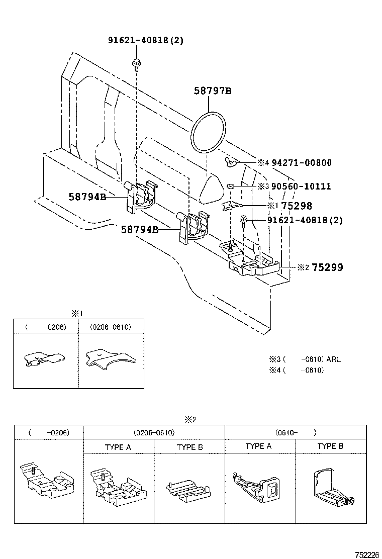 Figure 752226