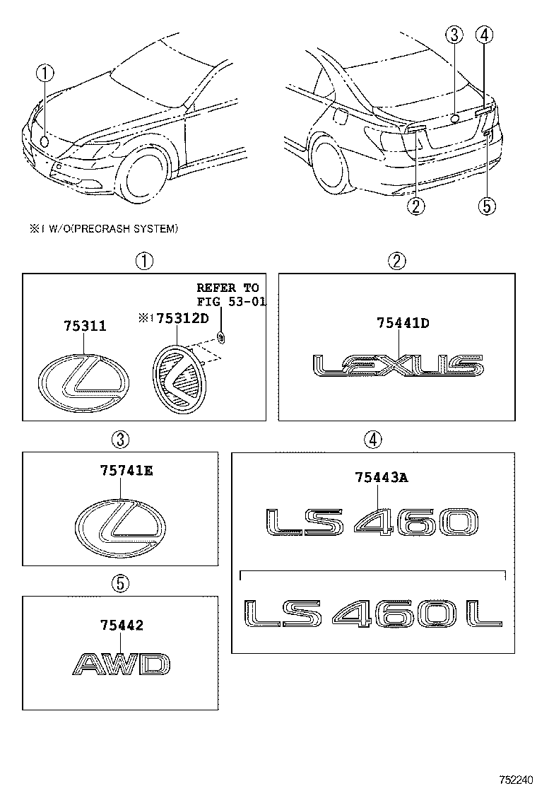 Figure 752240