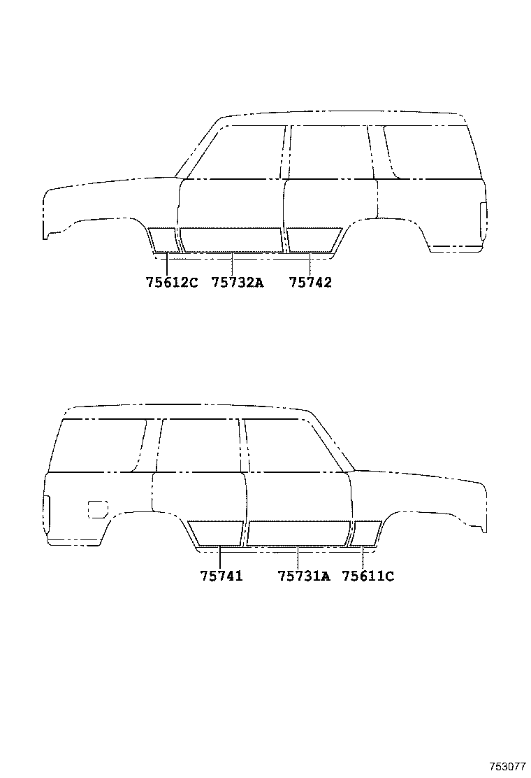 Figure 753077