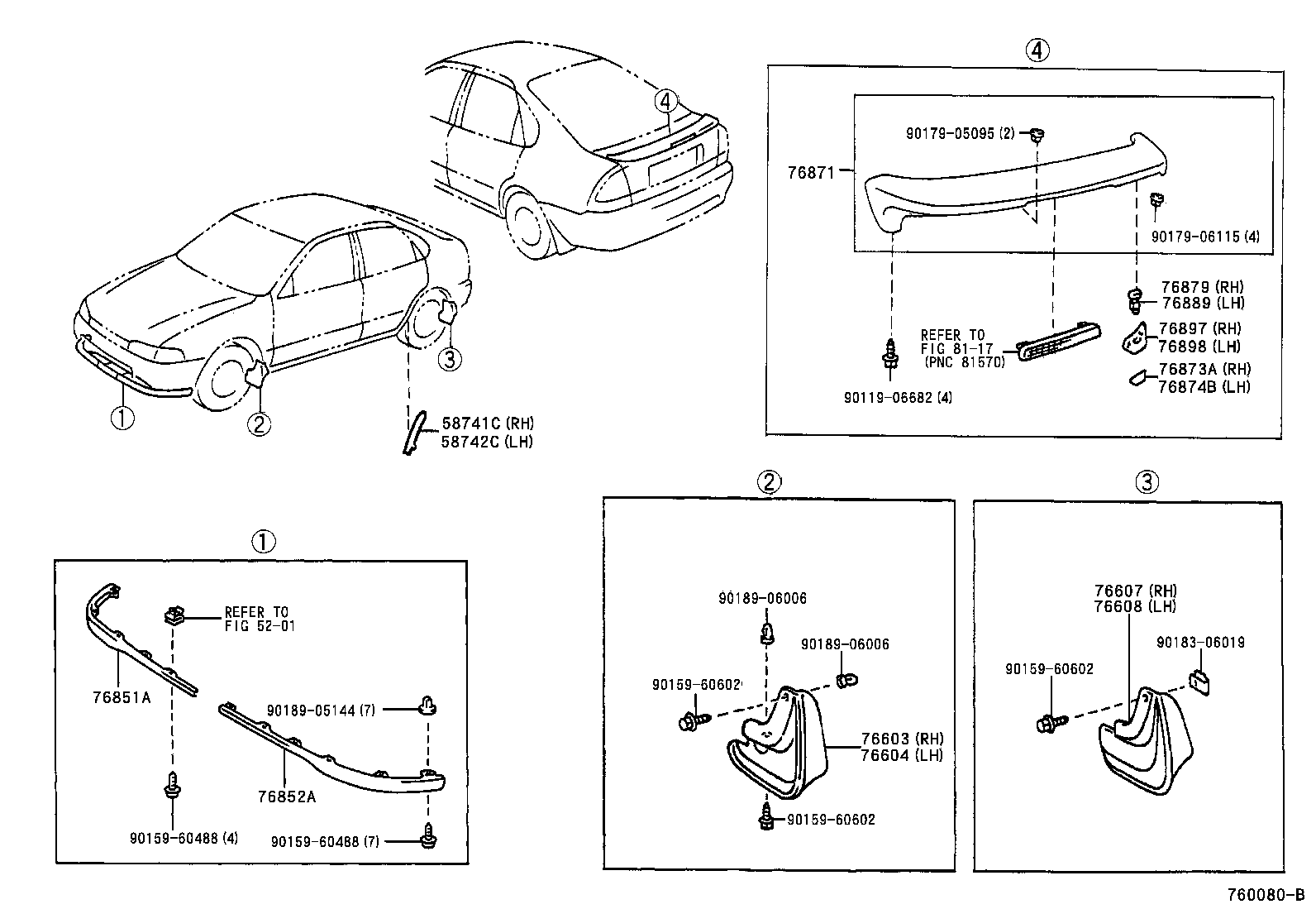 Figure 760080B
