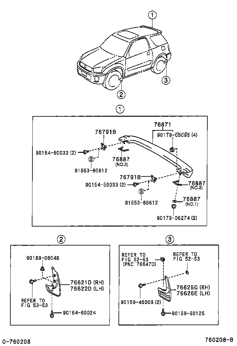 Figure 760208B