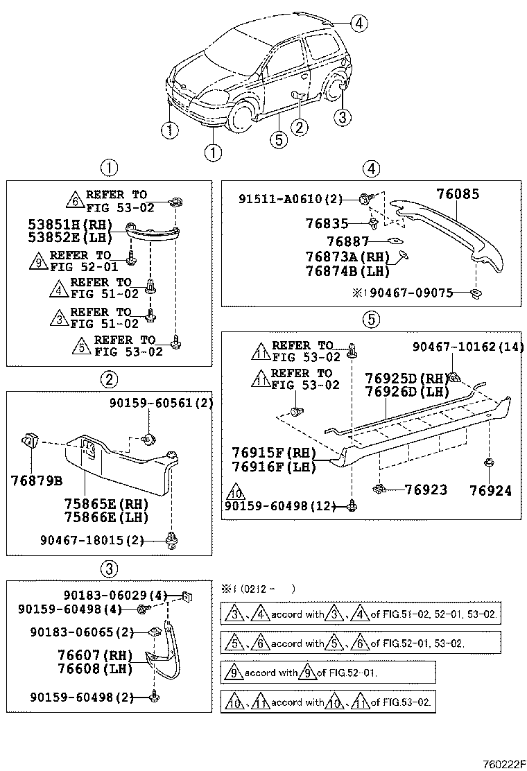 Figure 760222F