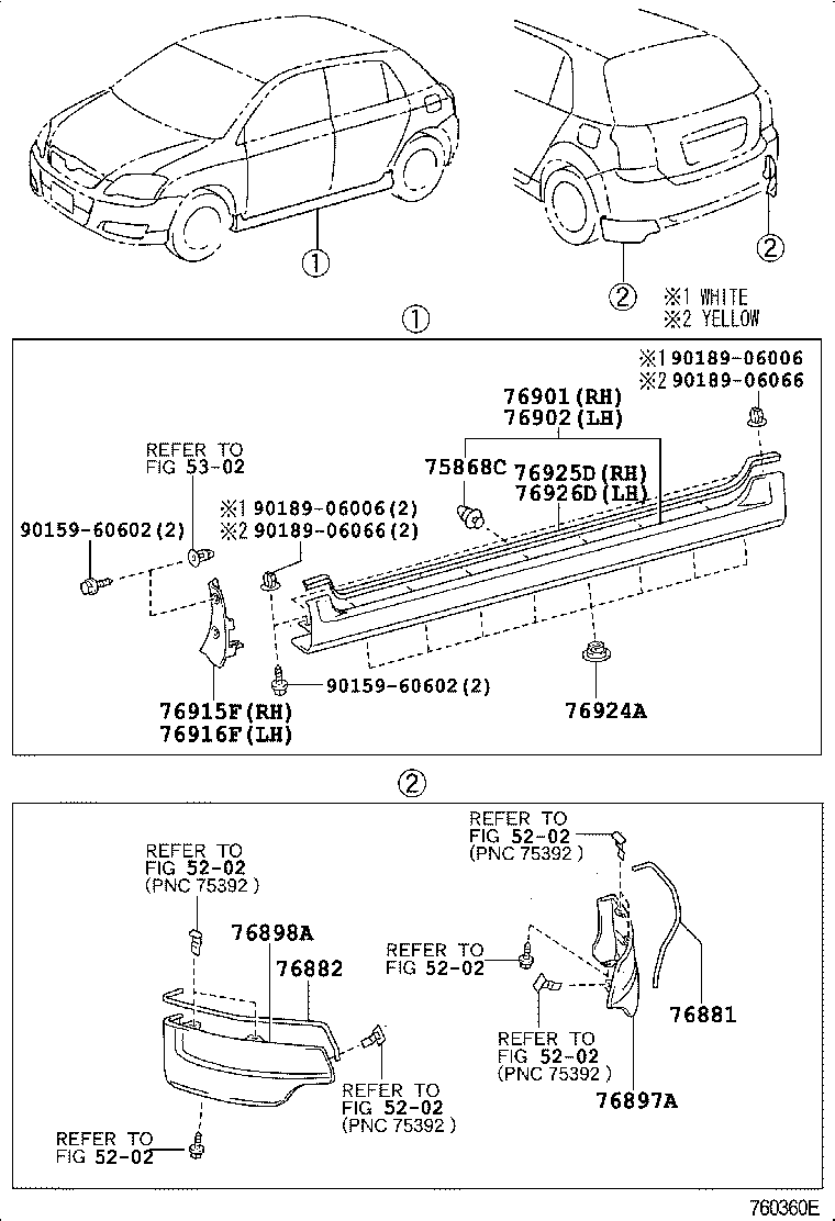 Figure 760360E
