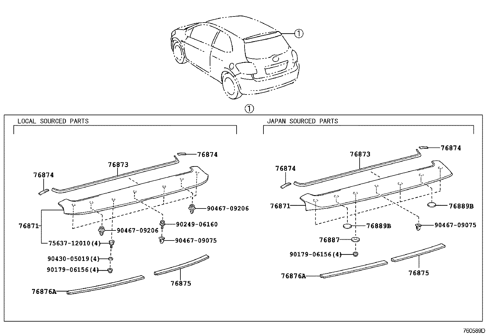 Exploded illustration 760589D