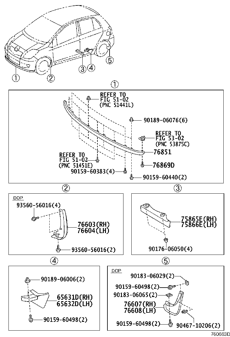 Figure 760663D