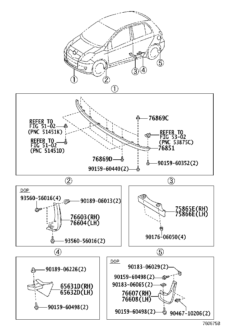 Figure 760675B