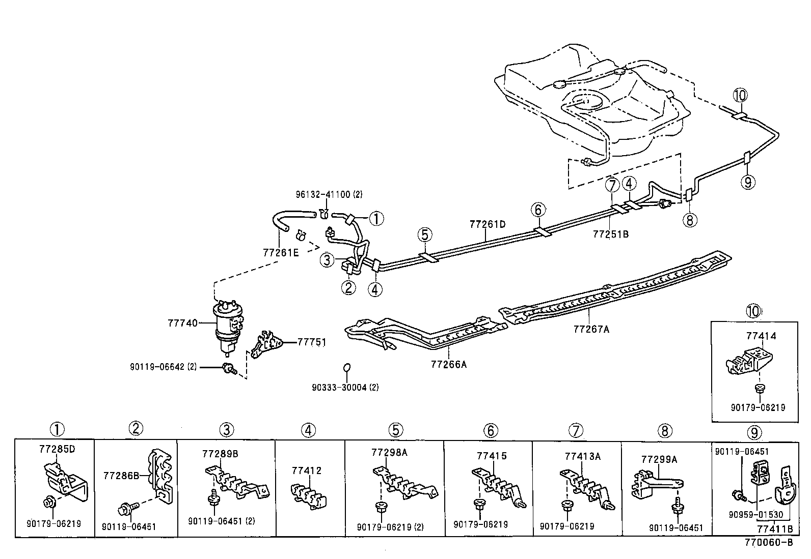 Figure 770060B