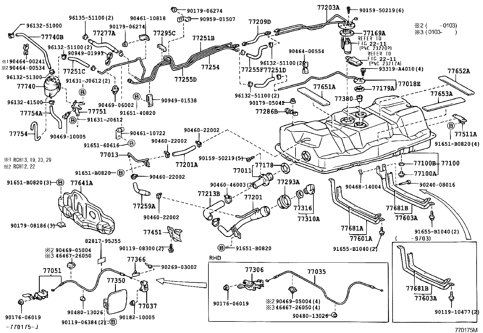 Figure 770175O