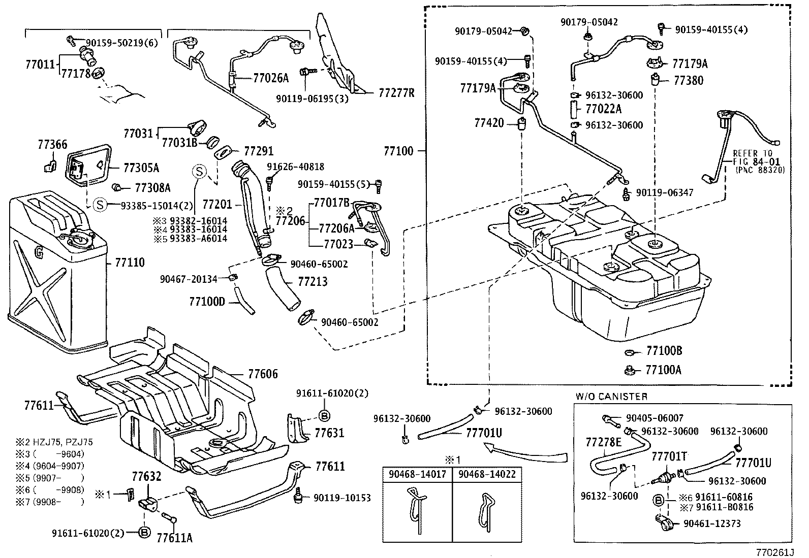 Figure 770261J