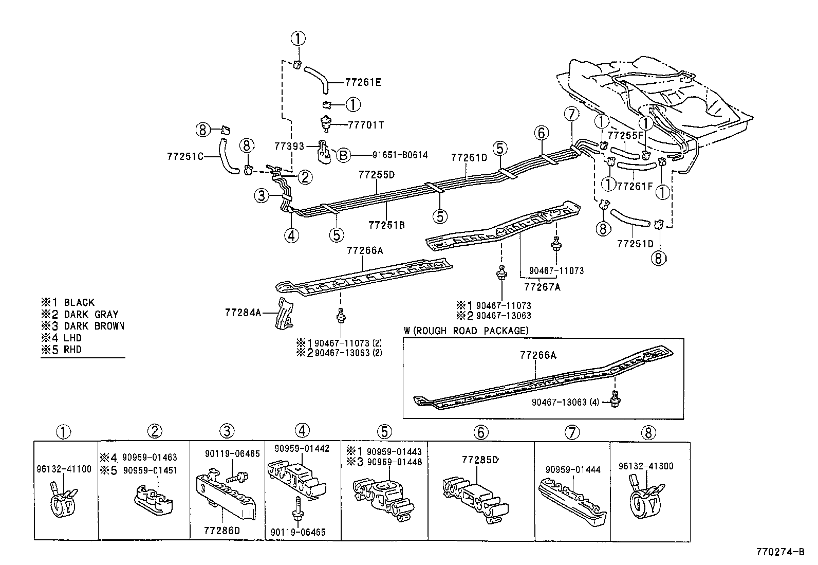 Figure 770274B