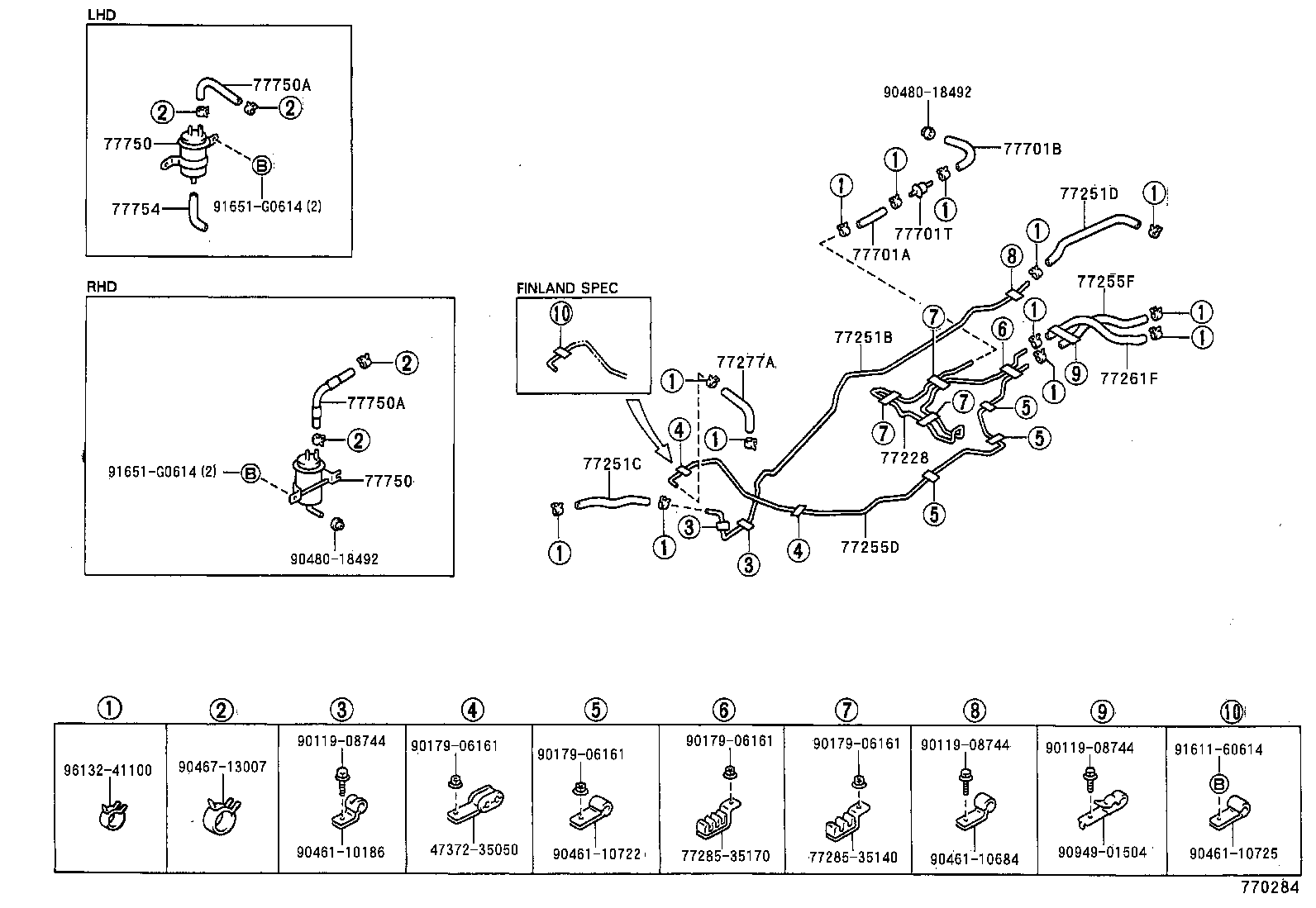 Figure 770284