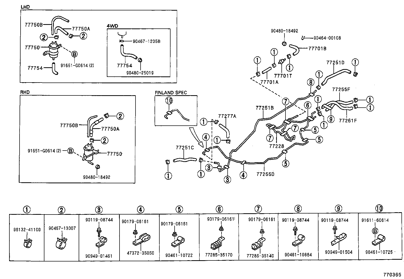 Figure 770365