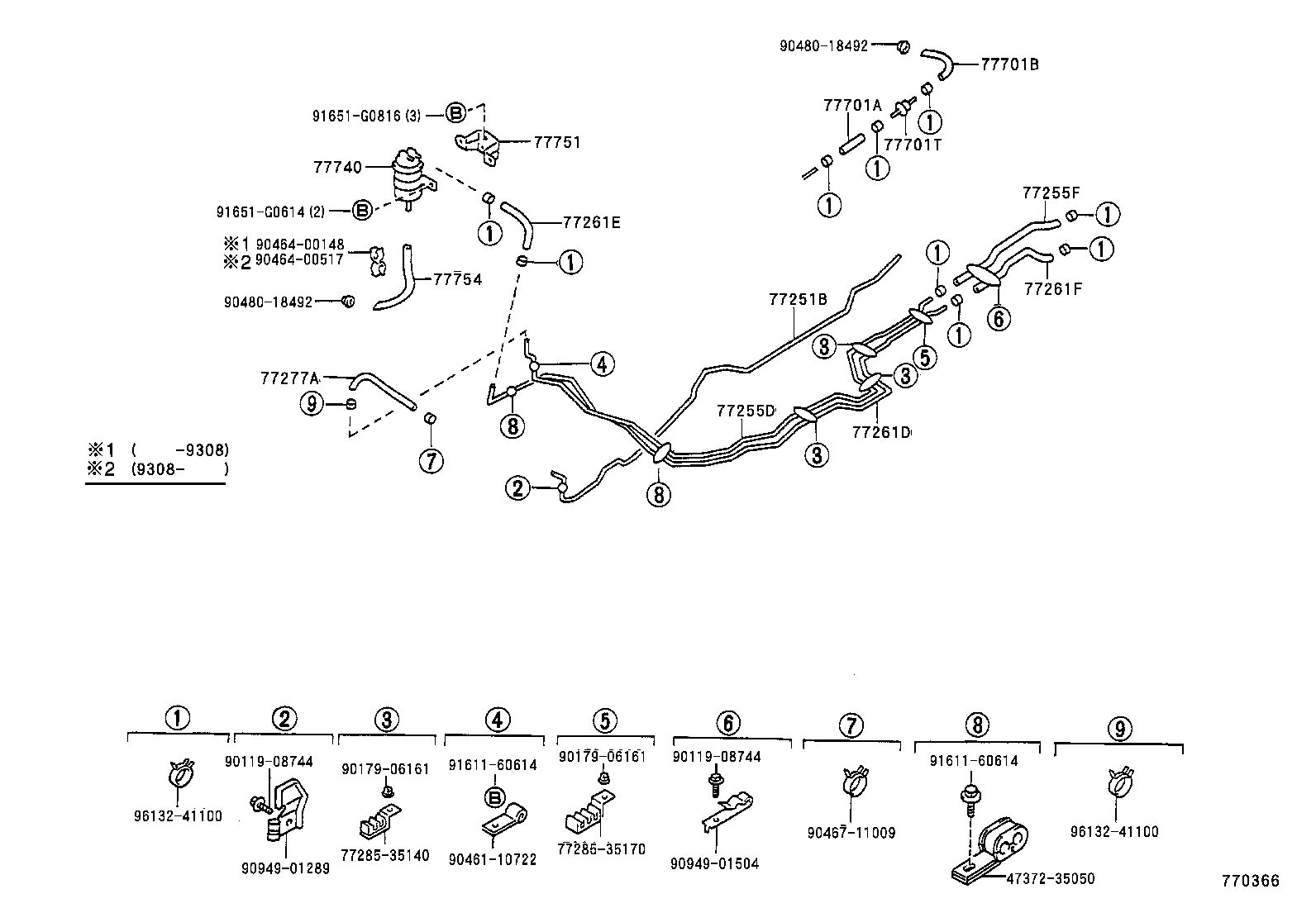 Figure 770366
