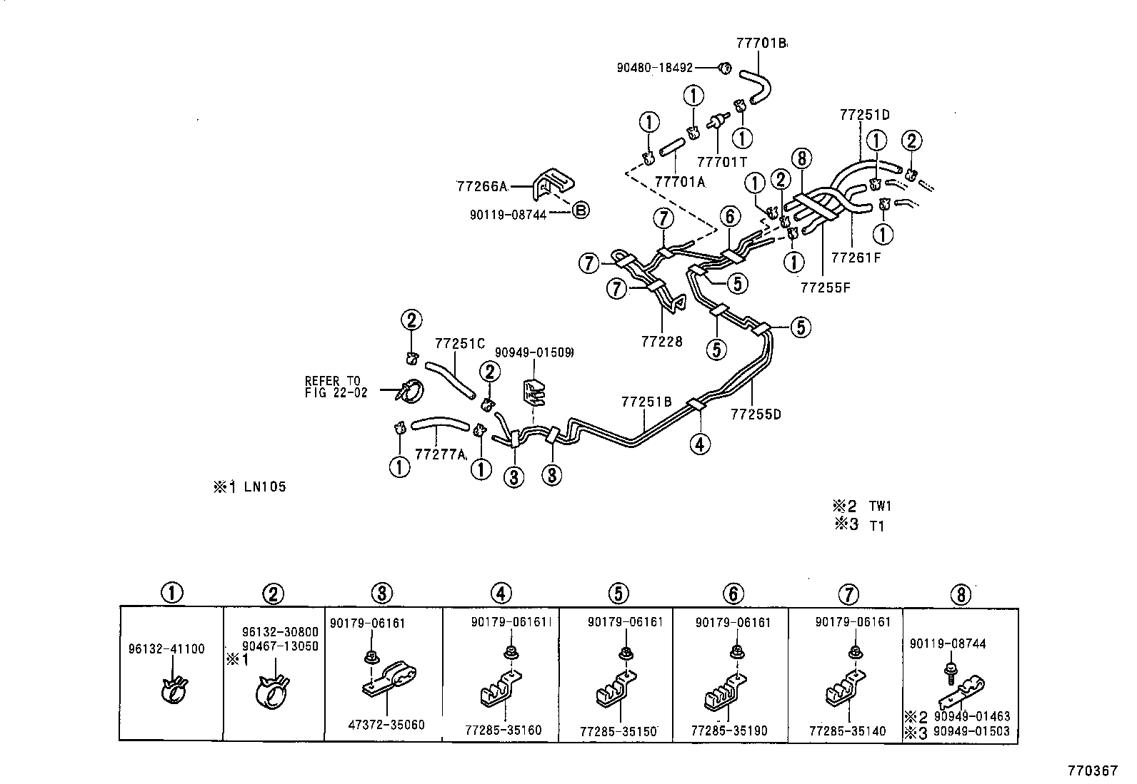 Figure 770367