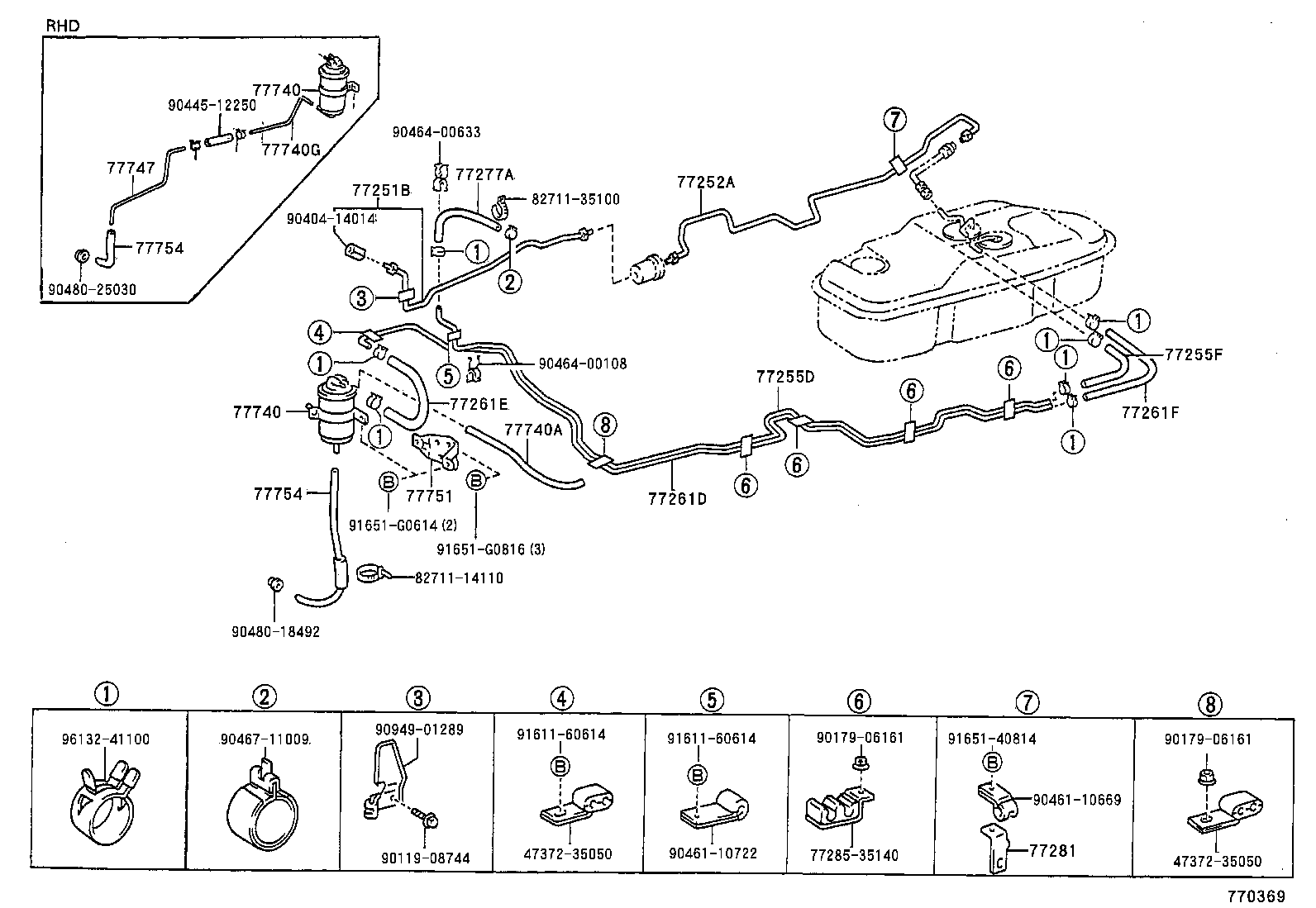 Figure 770369