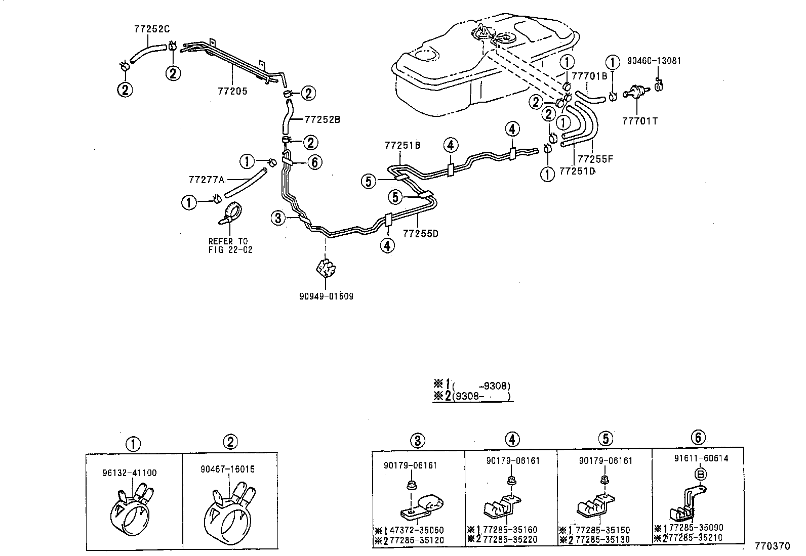 Figure 770370