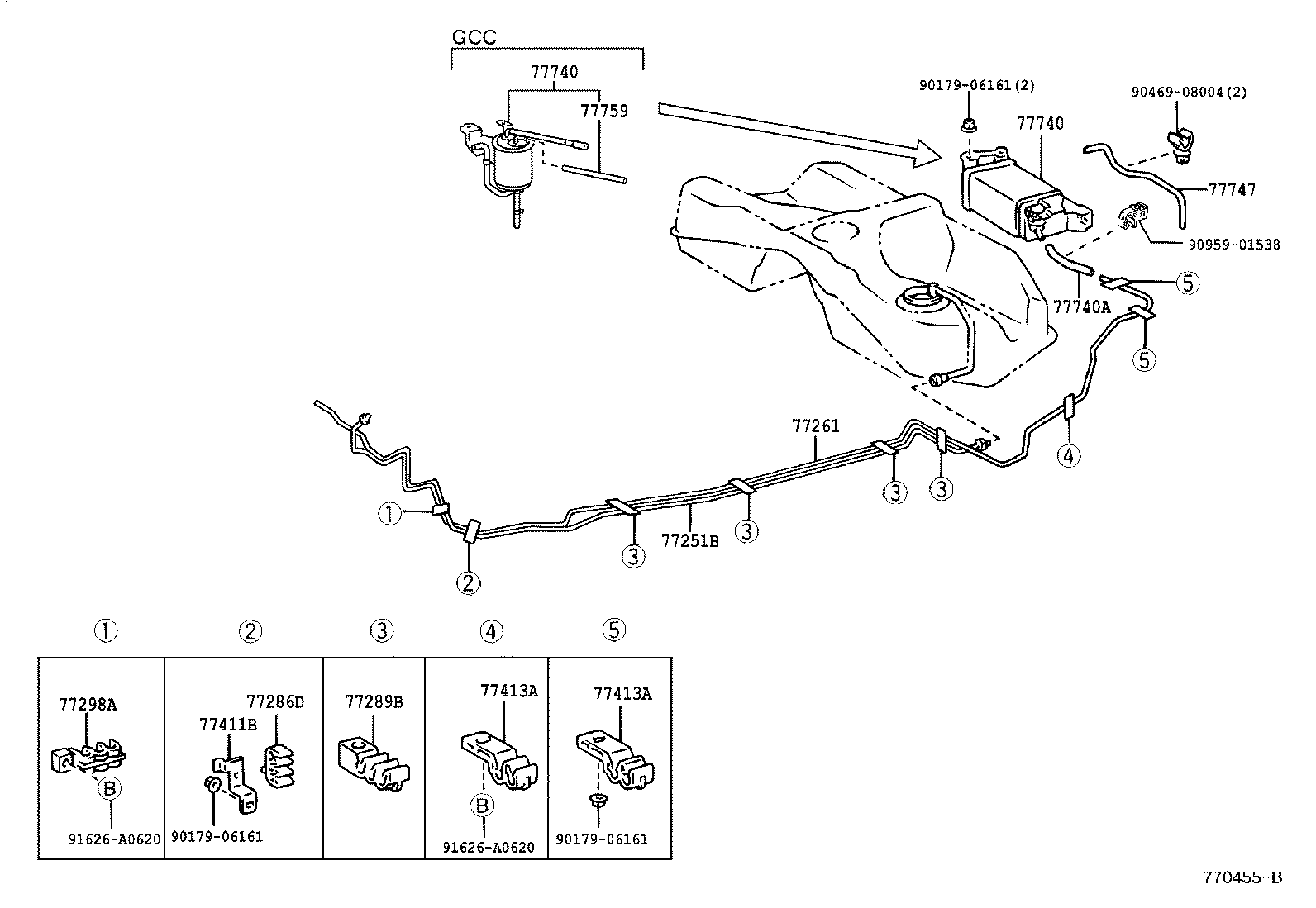 Figure 770455B