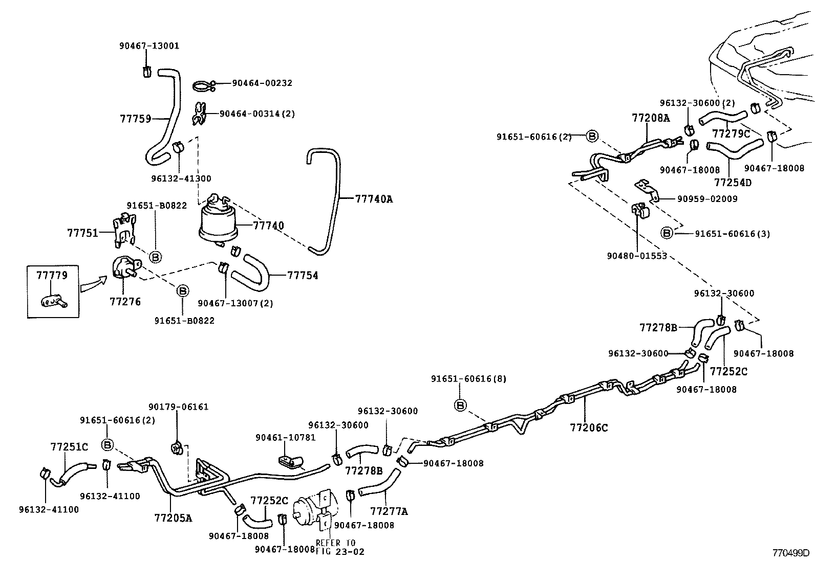Figure 770499D