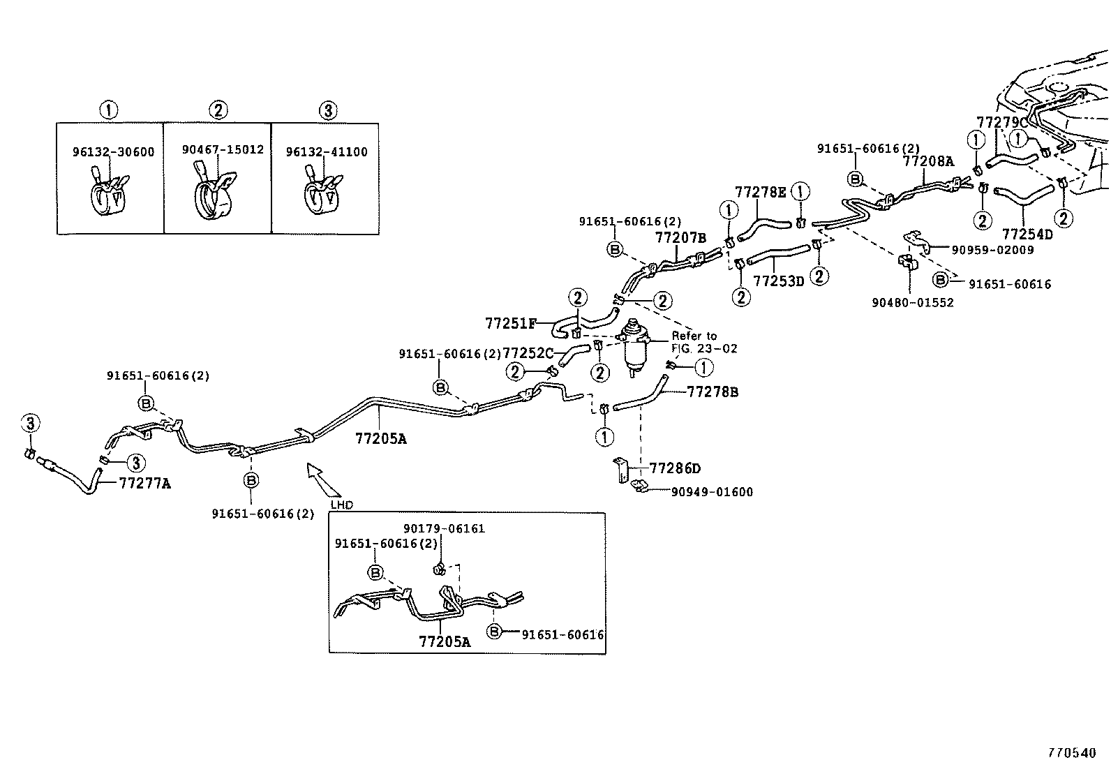 Figure 770540
