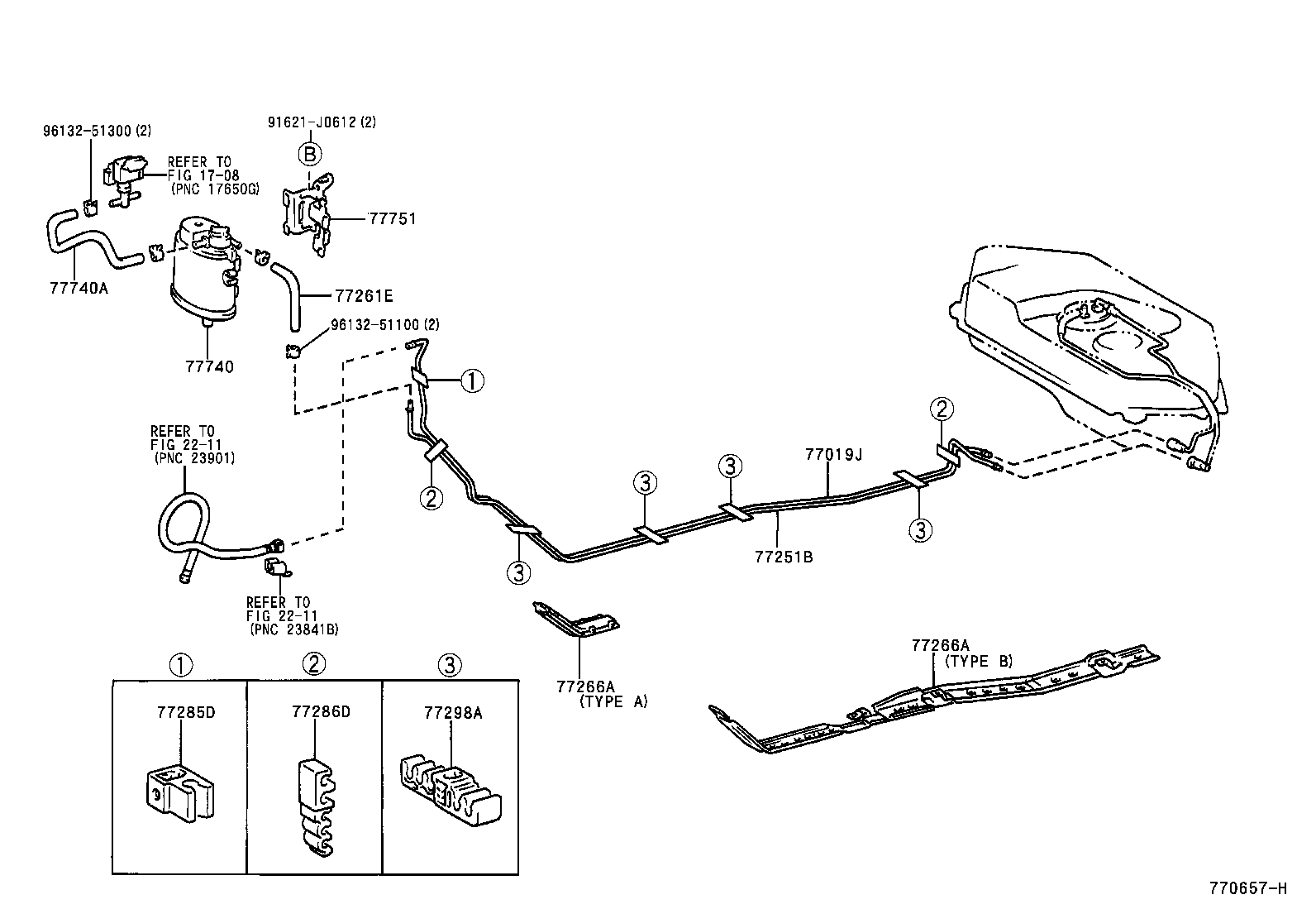 Figure 770657H