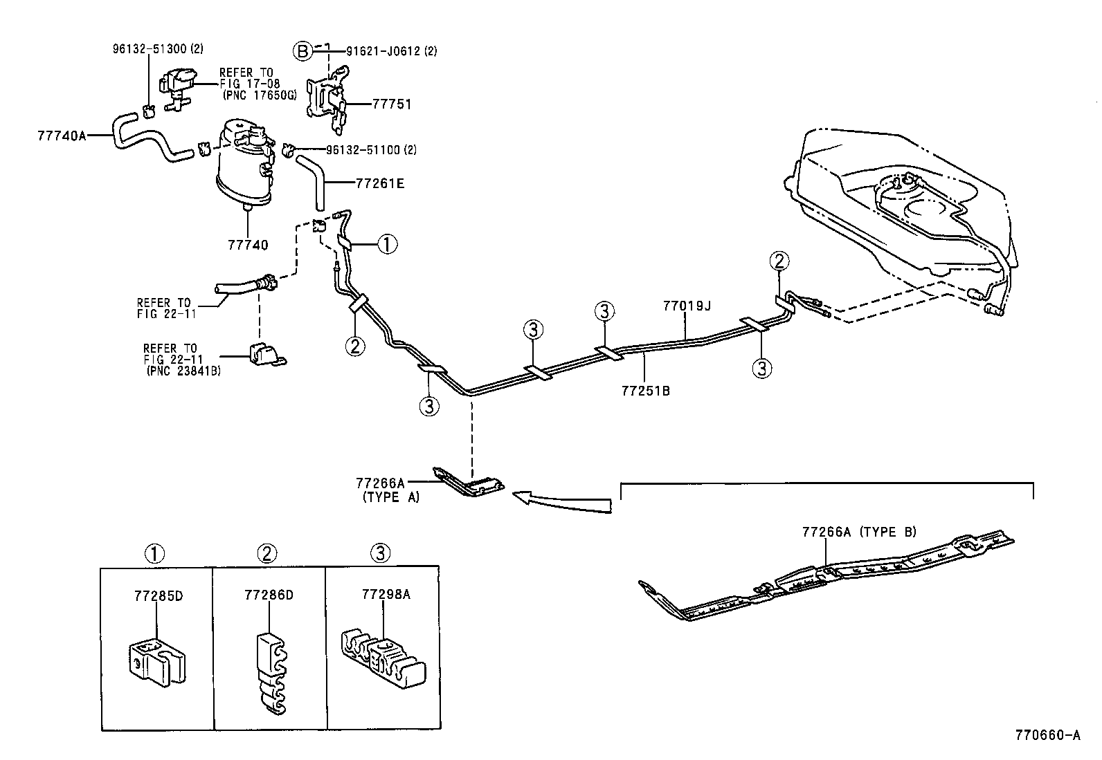 Figure 770660A