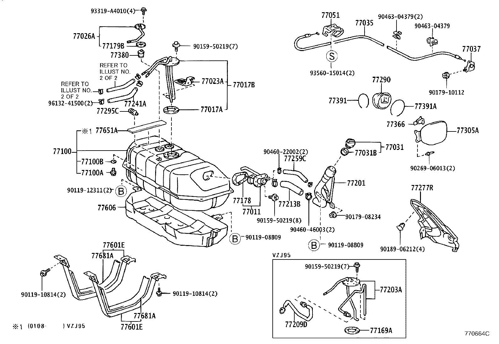 Figure 770664C