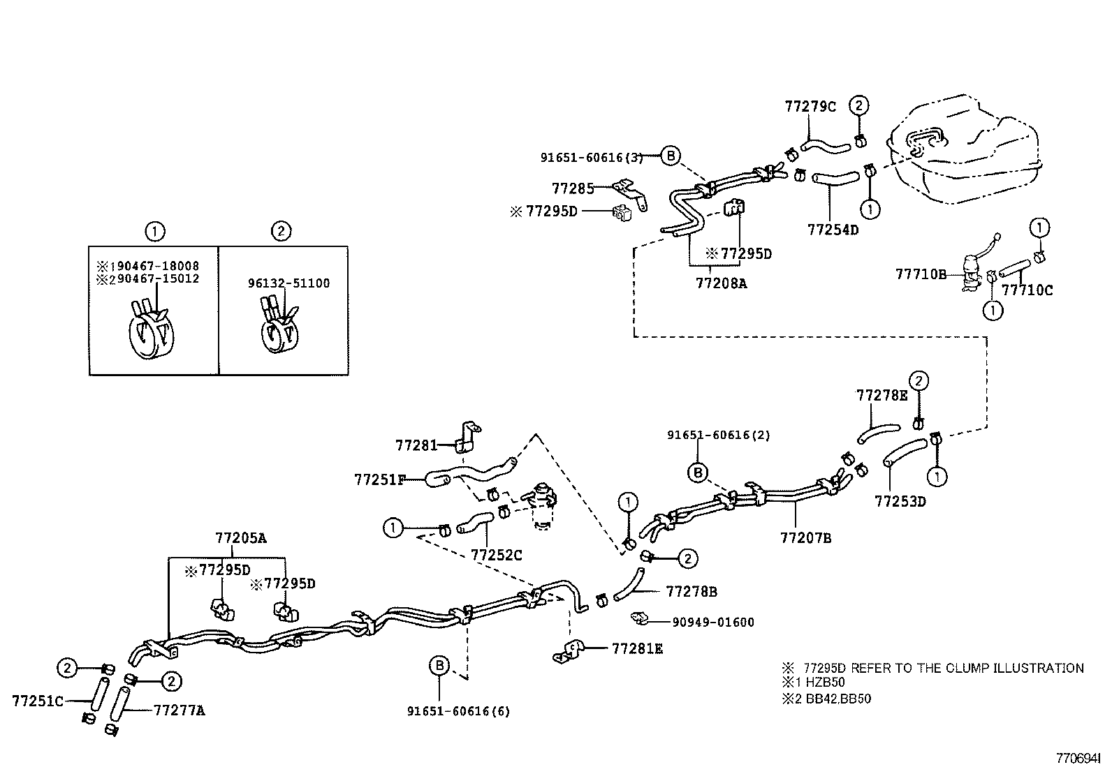 Figure 770694I