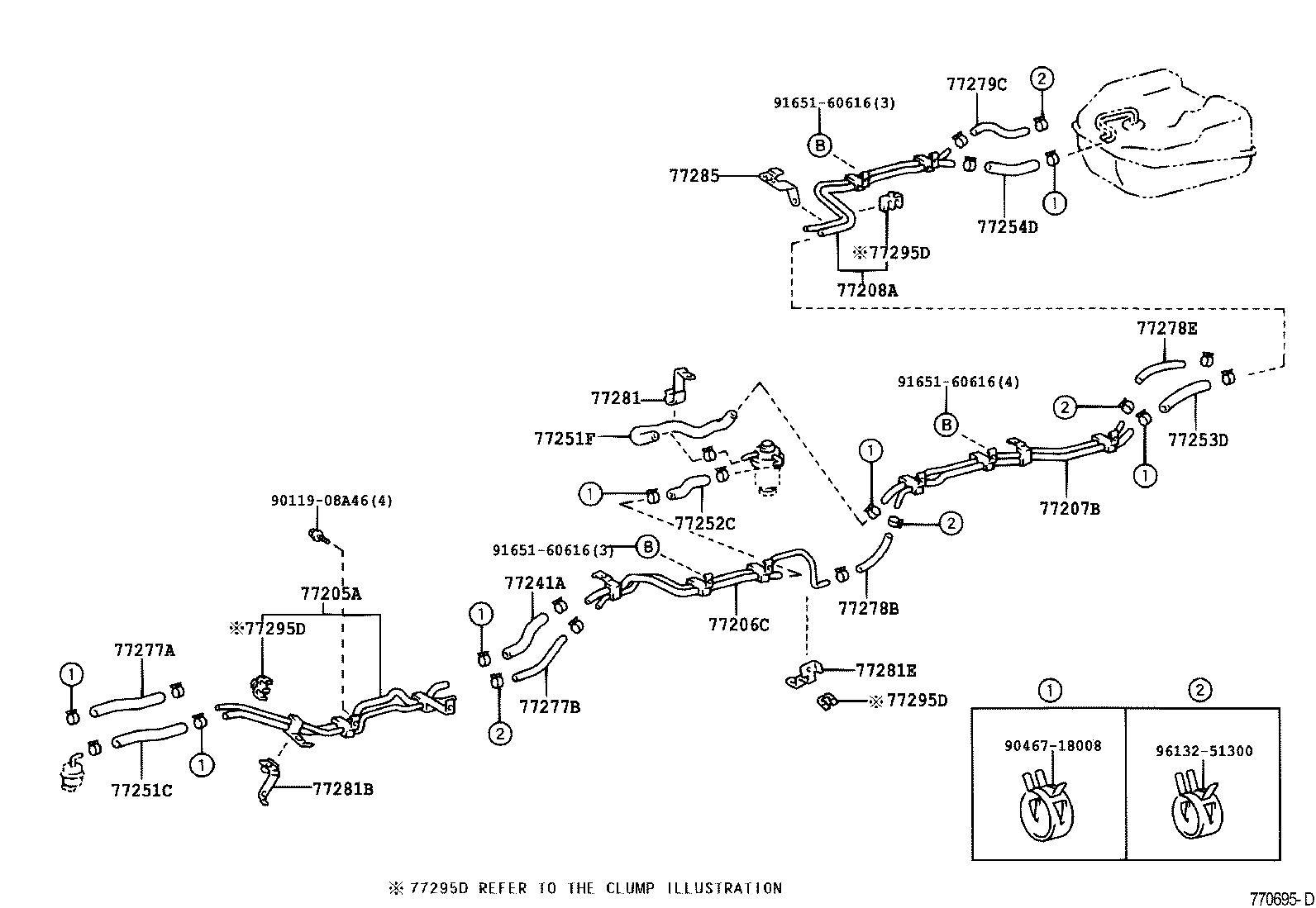 Figure 770695E