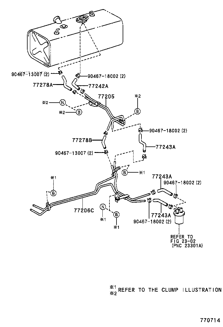 Figure 770714