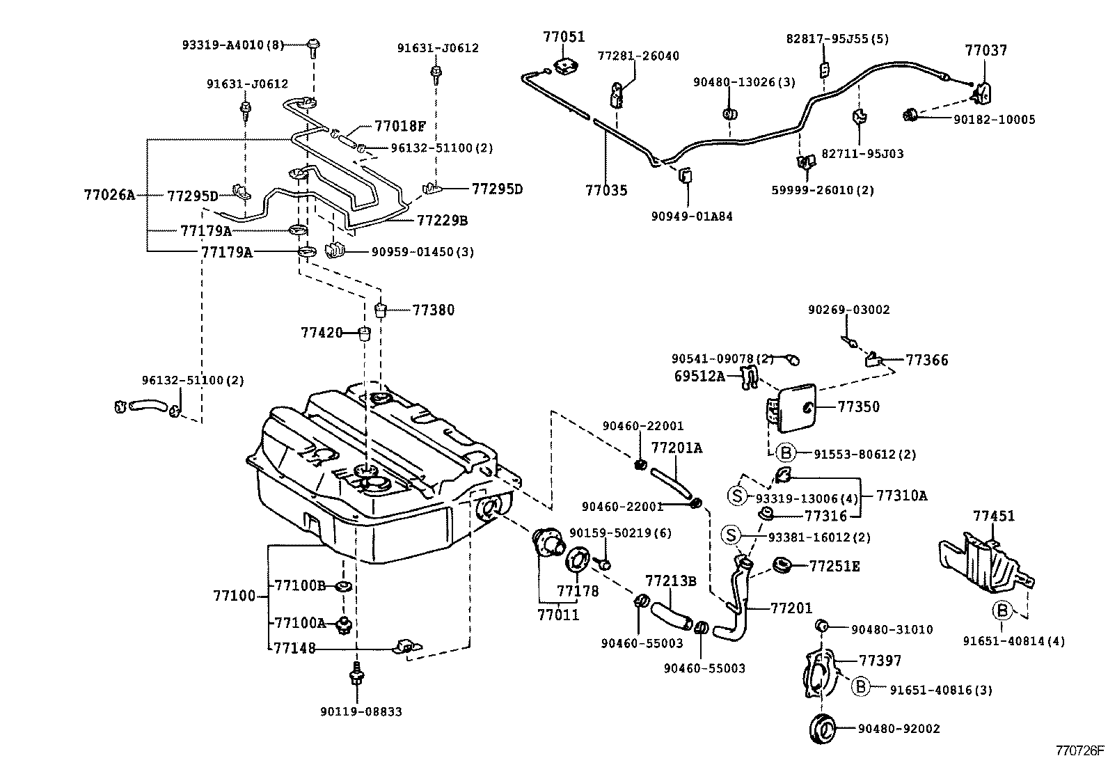 Figure 770726F