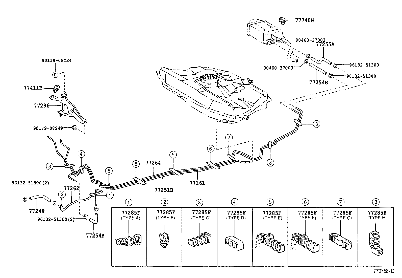 Figure 770758D