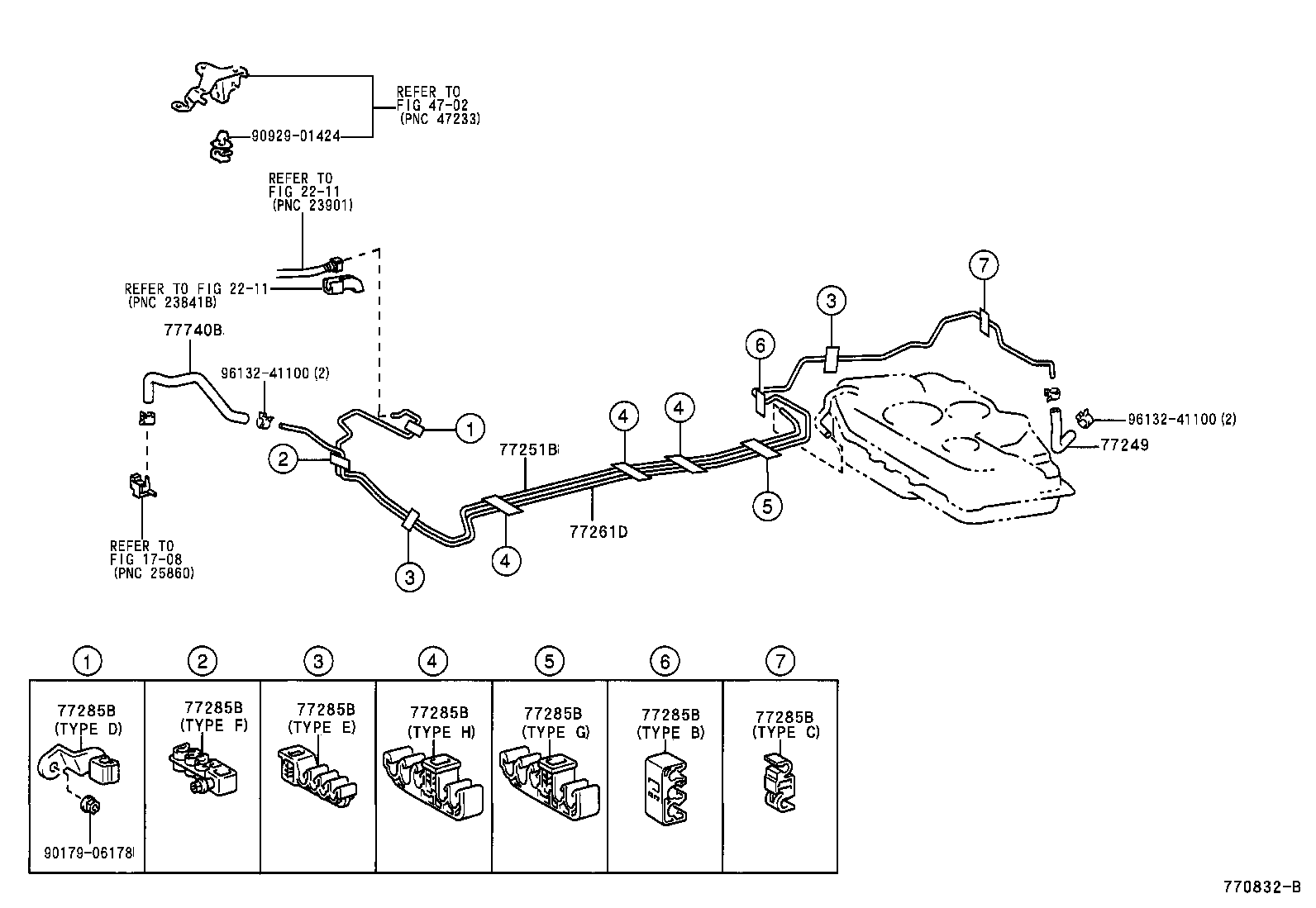 Figure 770832B