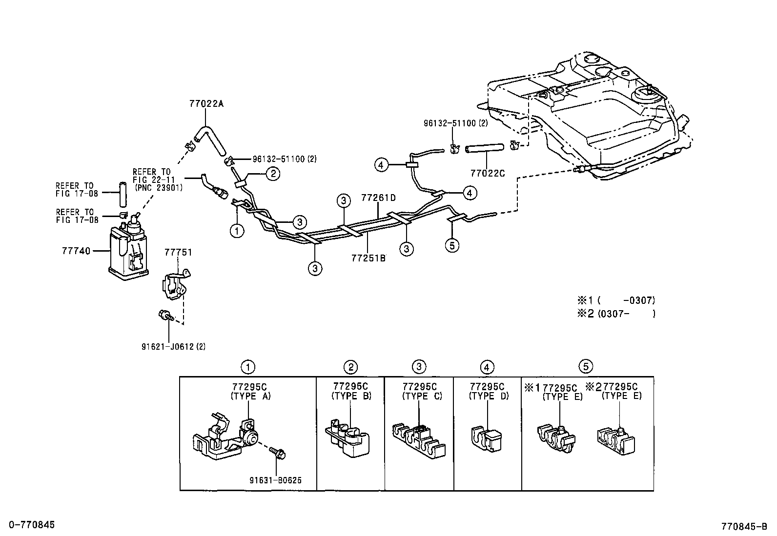 Figure 770845B
