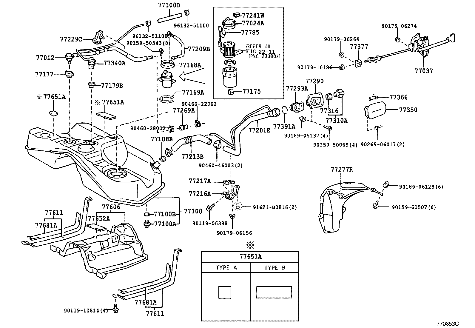Figure 770853C