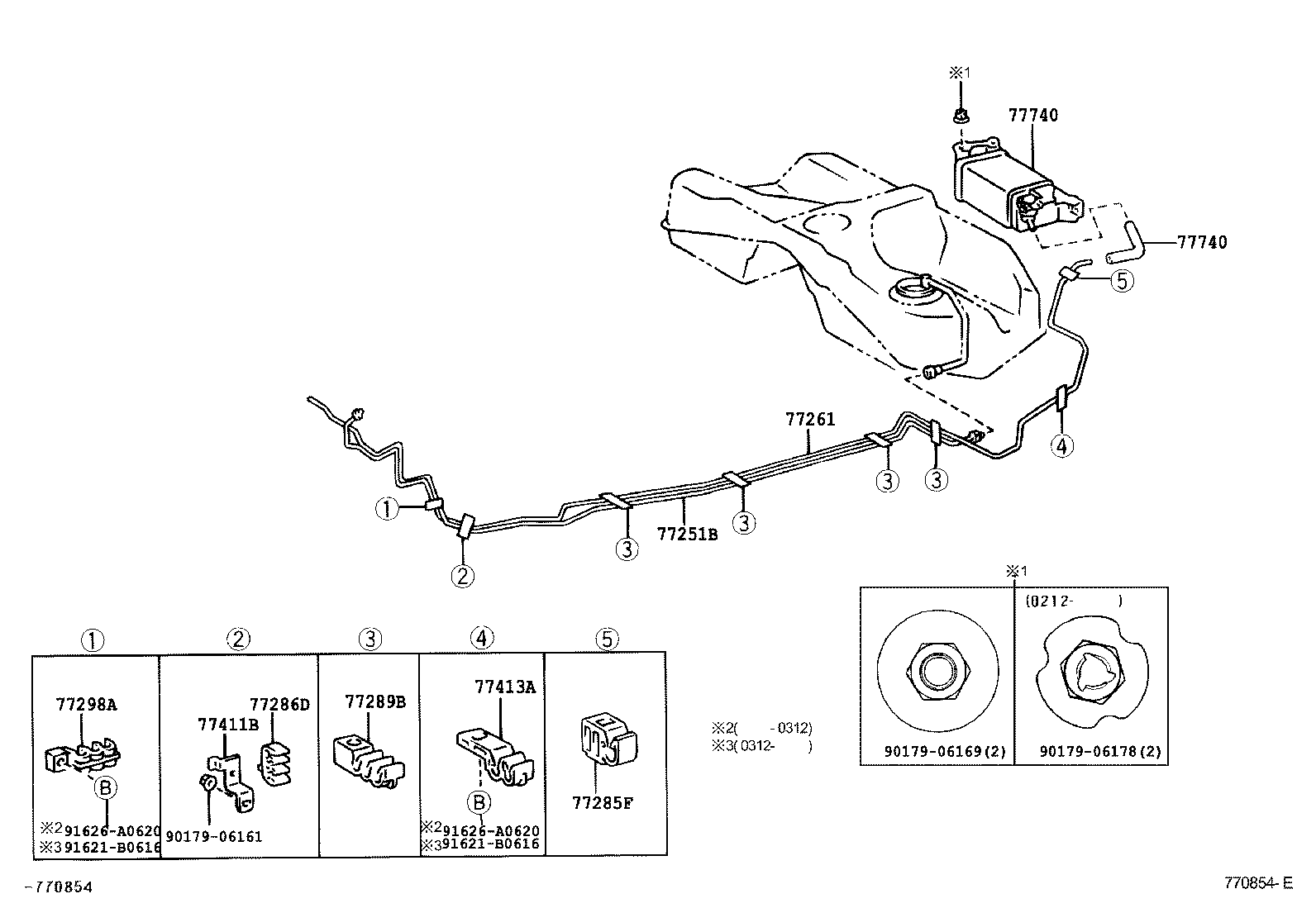 Figure 770854E