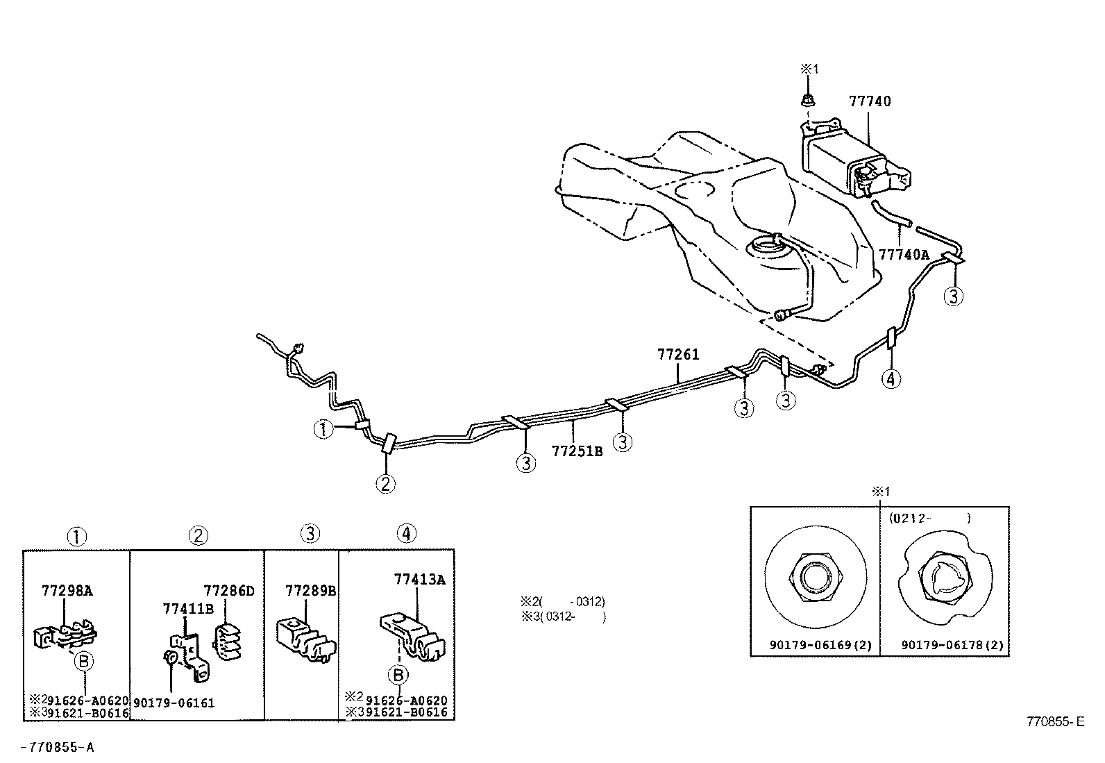 Figure 770855E