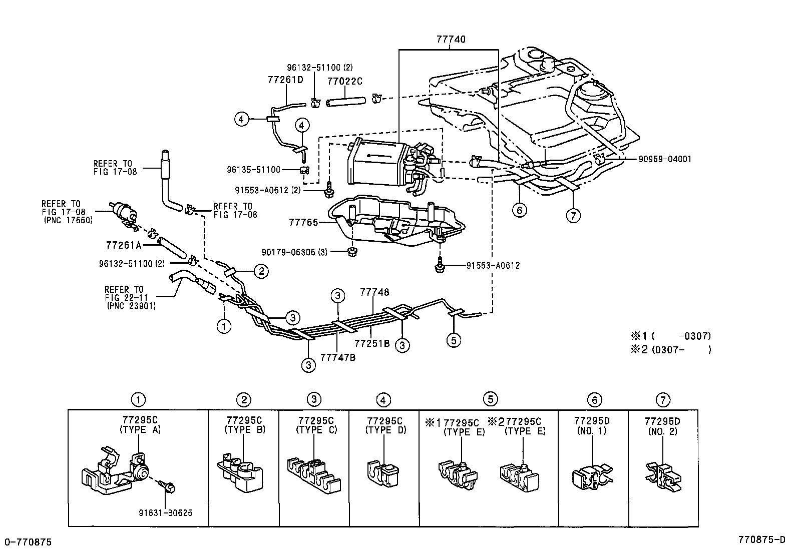 Figure 770875D