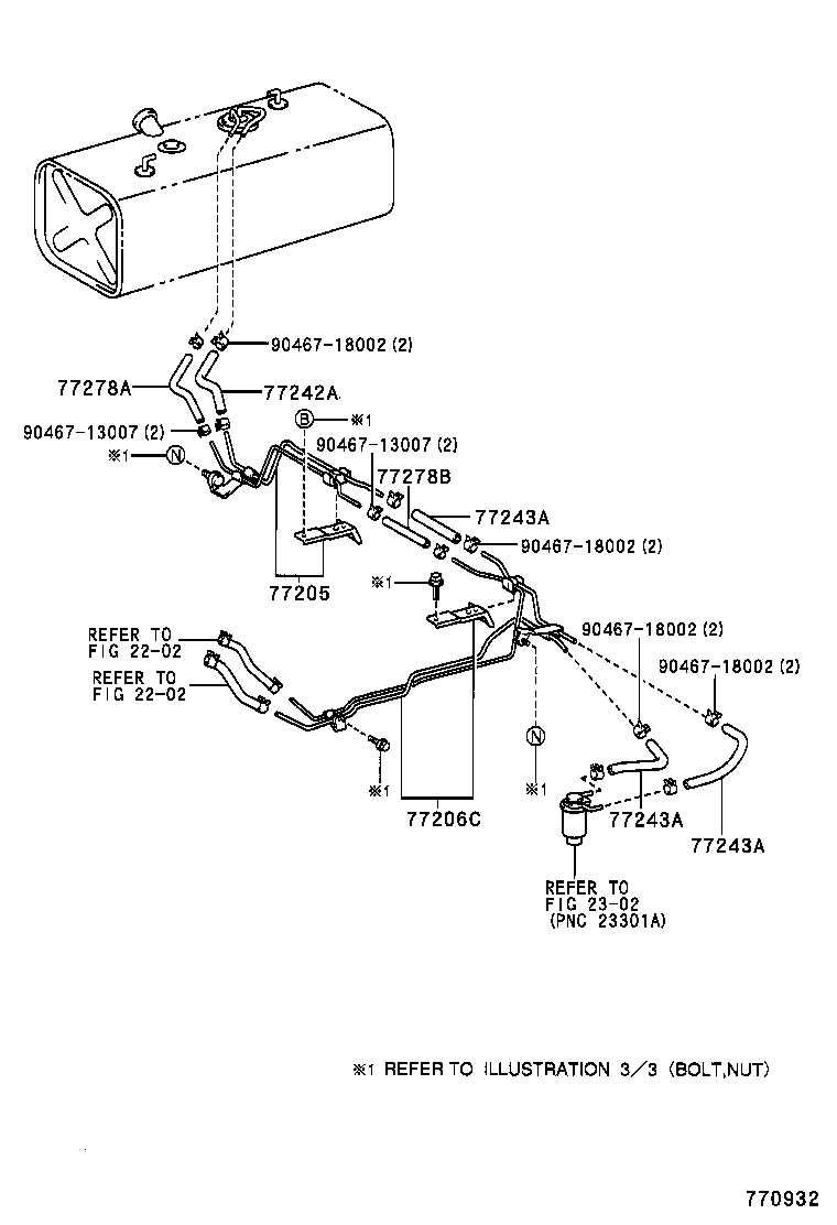 Figure 770932