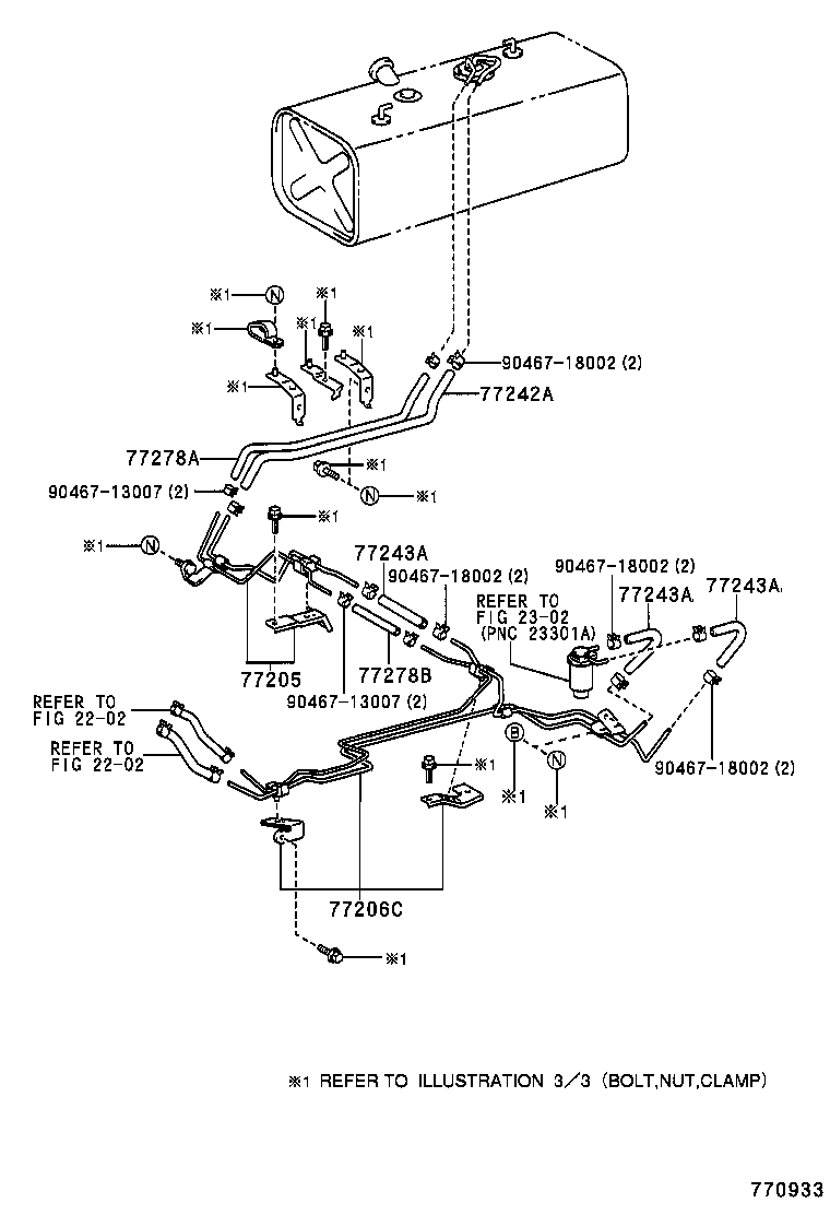 Figure 770933