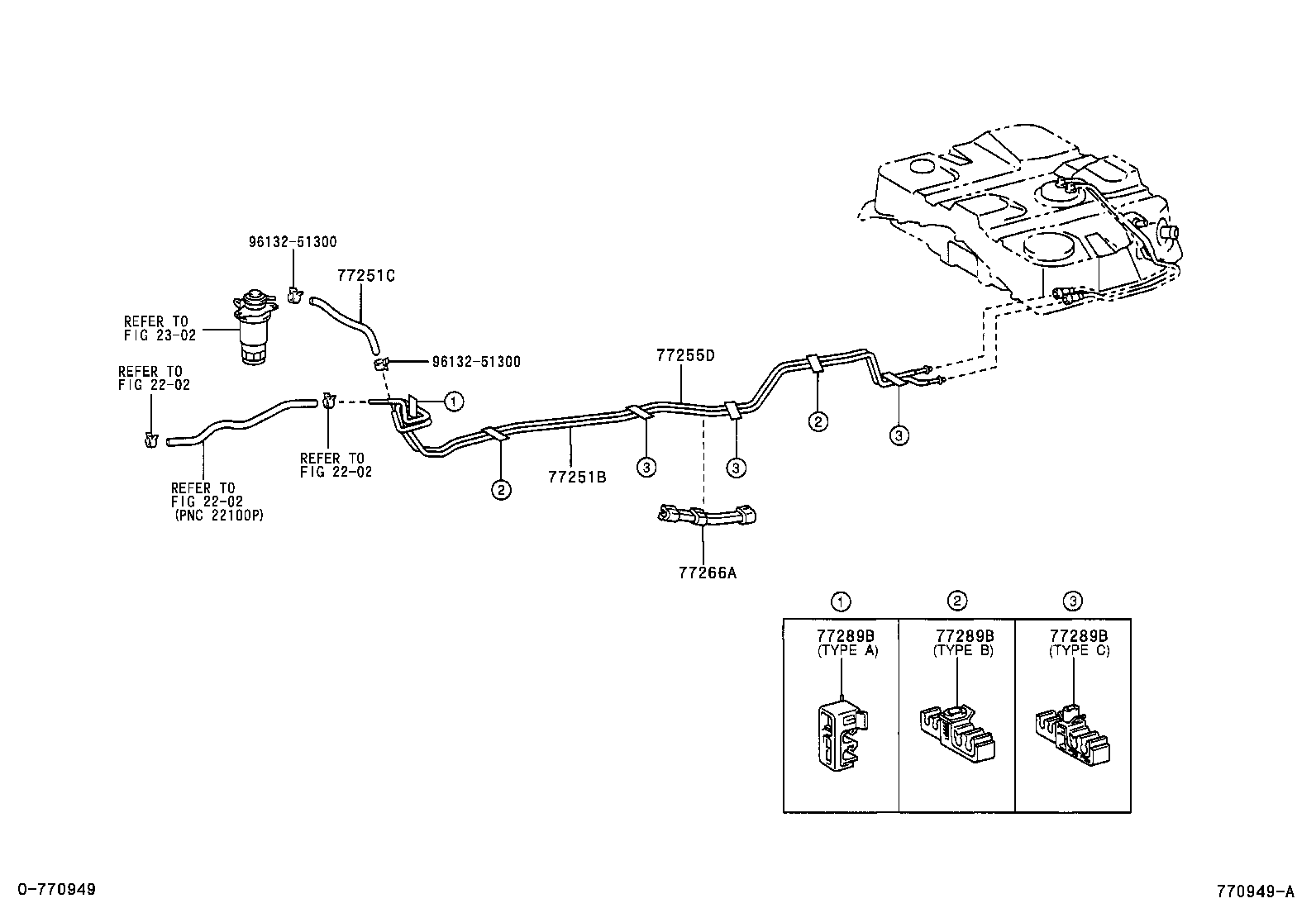 Figure 770949A